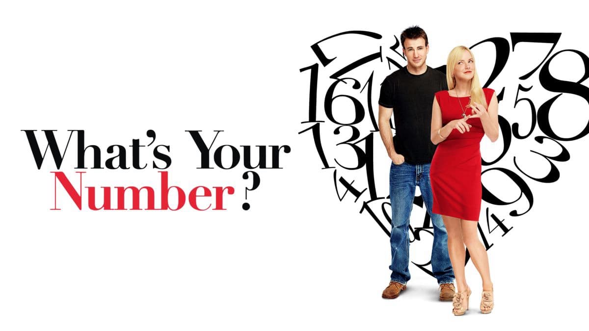 Anh là số mấy? (What's Your Number?)