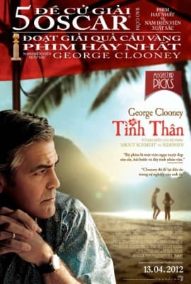 Poster phim Hậu Duệ