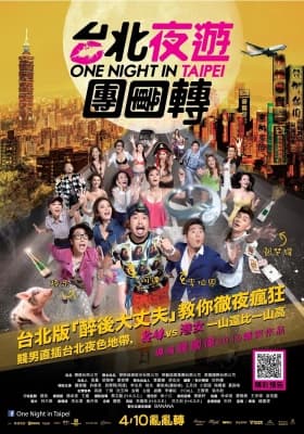 Poster phim Thác Loạn Ở Đài Bắc