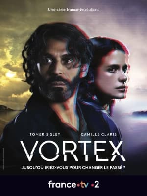 Poster phim Vòng xoáy